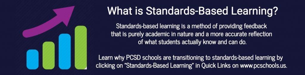 Standards-Based-Learning-1-1024x255
